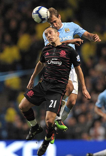 调整方向 调整方向